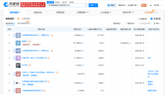 纯旭配资端 茅台旗下基金入股AI大模型公司面壁智能